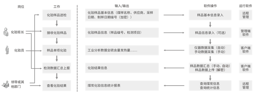 888电子集团官网 - 当先的电子科技解决规划提供商